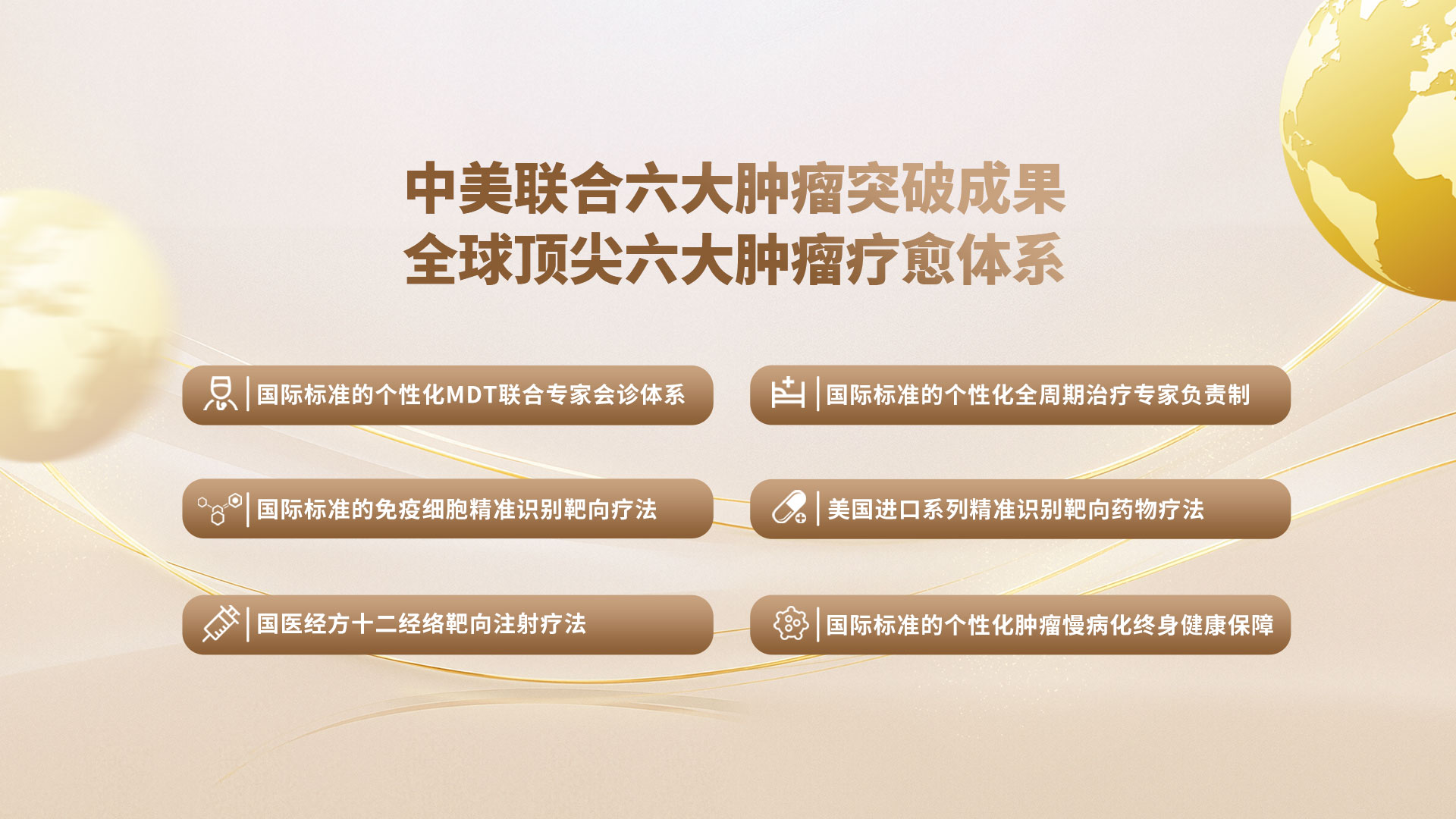 全球顶尖六大肿瘤疗愈体系