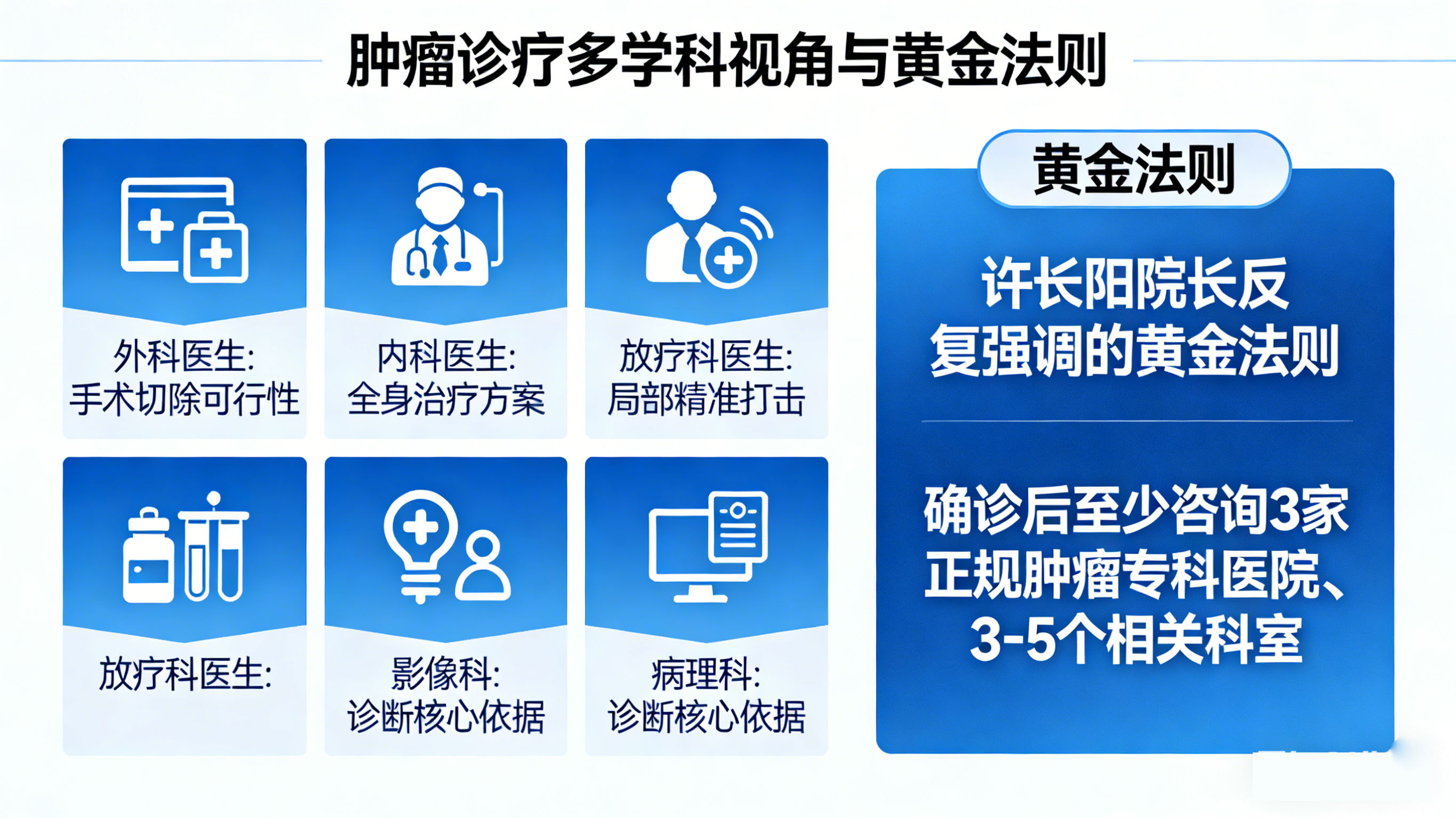 确诊肿瘤别乱闯！郑州誉美肿瘤医院：这份科学抗癌&ldquo;导航图&rdquo;请收好