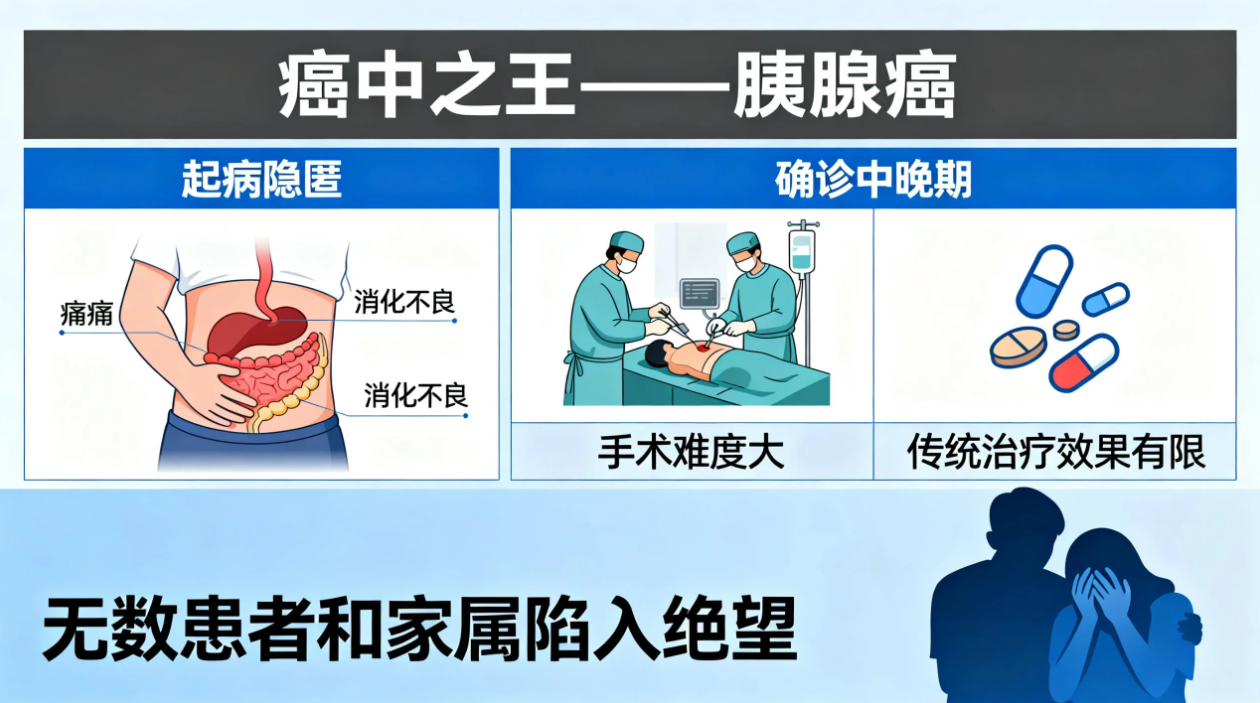 你若不放弃，胰腺癌就输了