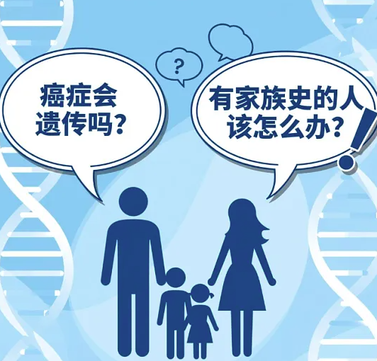 家里有人得癌症，自己一定会中招吗？