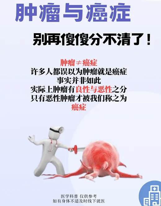 肿瘤=癌症？别自己吓自己！