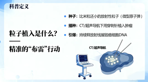 肿瘤不能开刀、化疗扛不住？这颗"小米粒"或许是新出路！