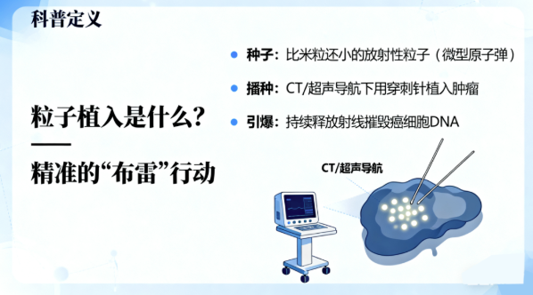 放化疗失效不用慌！体内植入微型核粒子，精准攻克难治肿瘤