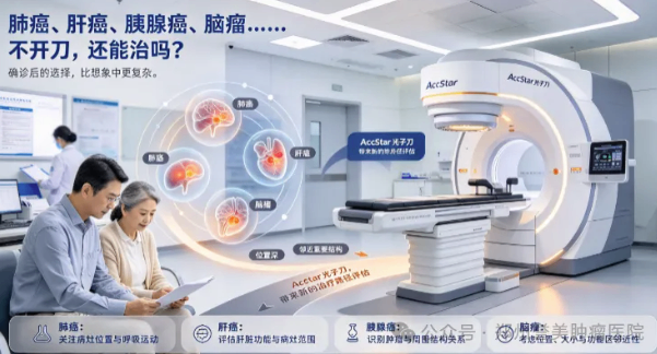 肺癌、肝癌、胰腺癌、脑瘤...AccStar 光子刀临床应用